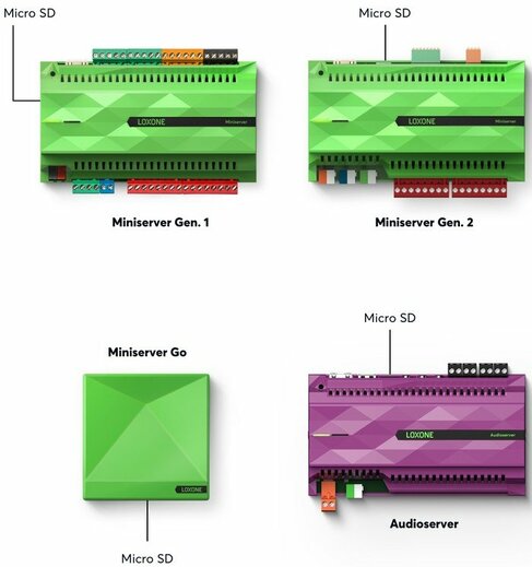 microsdpositions700.jpg