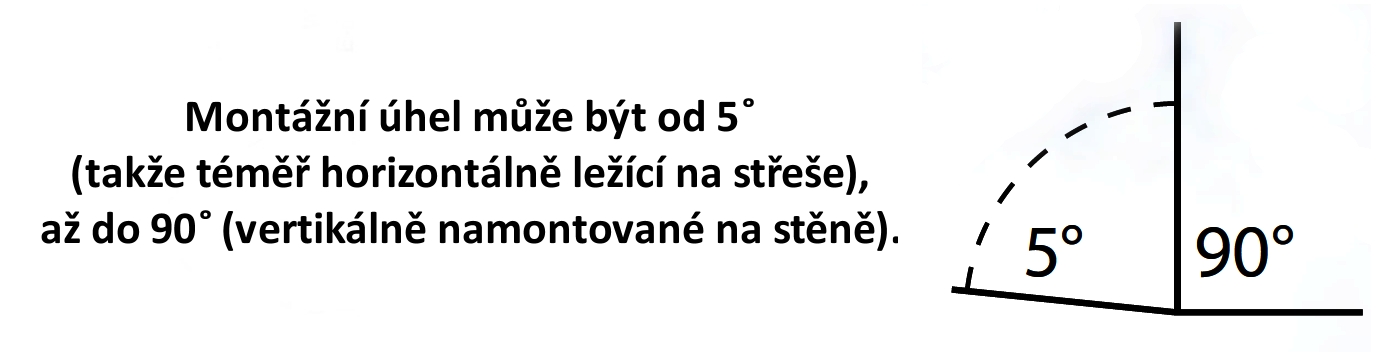 úhel.jpg